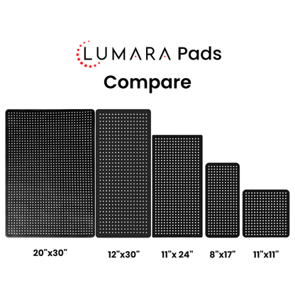 Lumara Red and Near-Infrared Light Pad