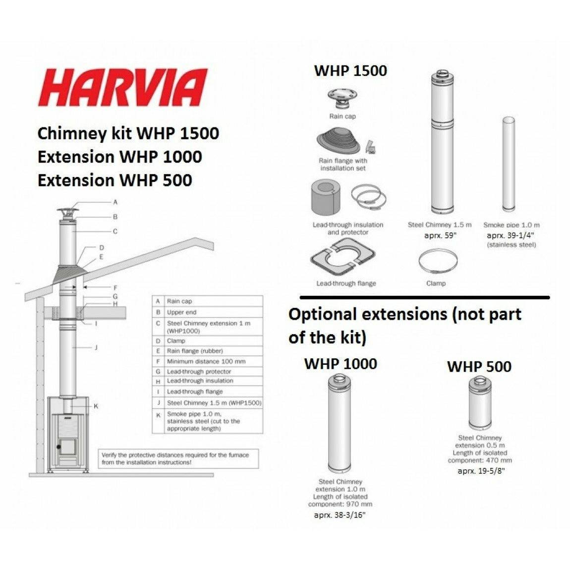 Harvia 50 WK500 Wood Burning Sauna Stove