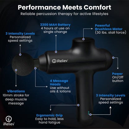iReliev Percussion Massage Gun