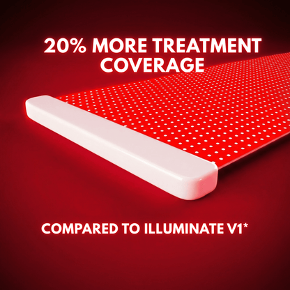 Lumara Illuminate Red V2 Red Light Panel