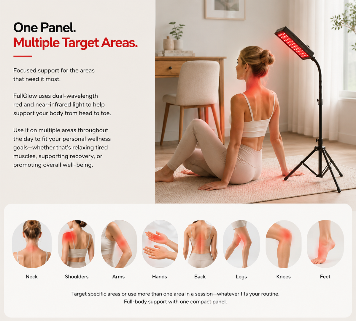 iReliev FullGlow Red and Near-Infrared Panel System