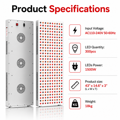 iReliev Full-Body Red and Near-Infrared Panel, 1500W