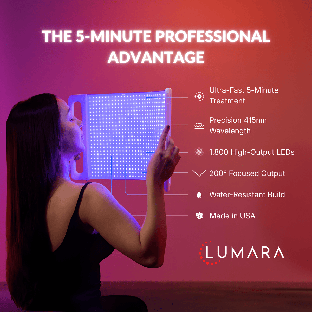 Lumara Illuminate Blue V1 Blue Light Panel