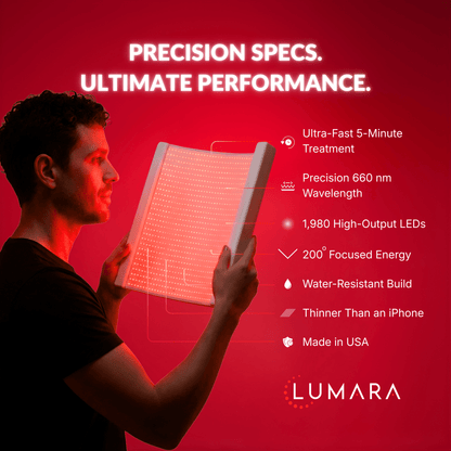 Lumara Illuminate Red V2 Red Light Panel