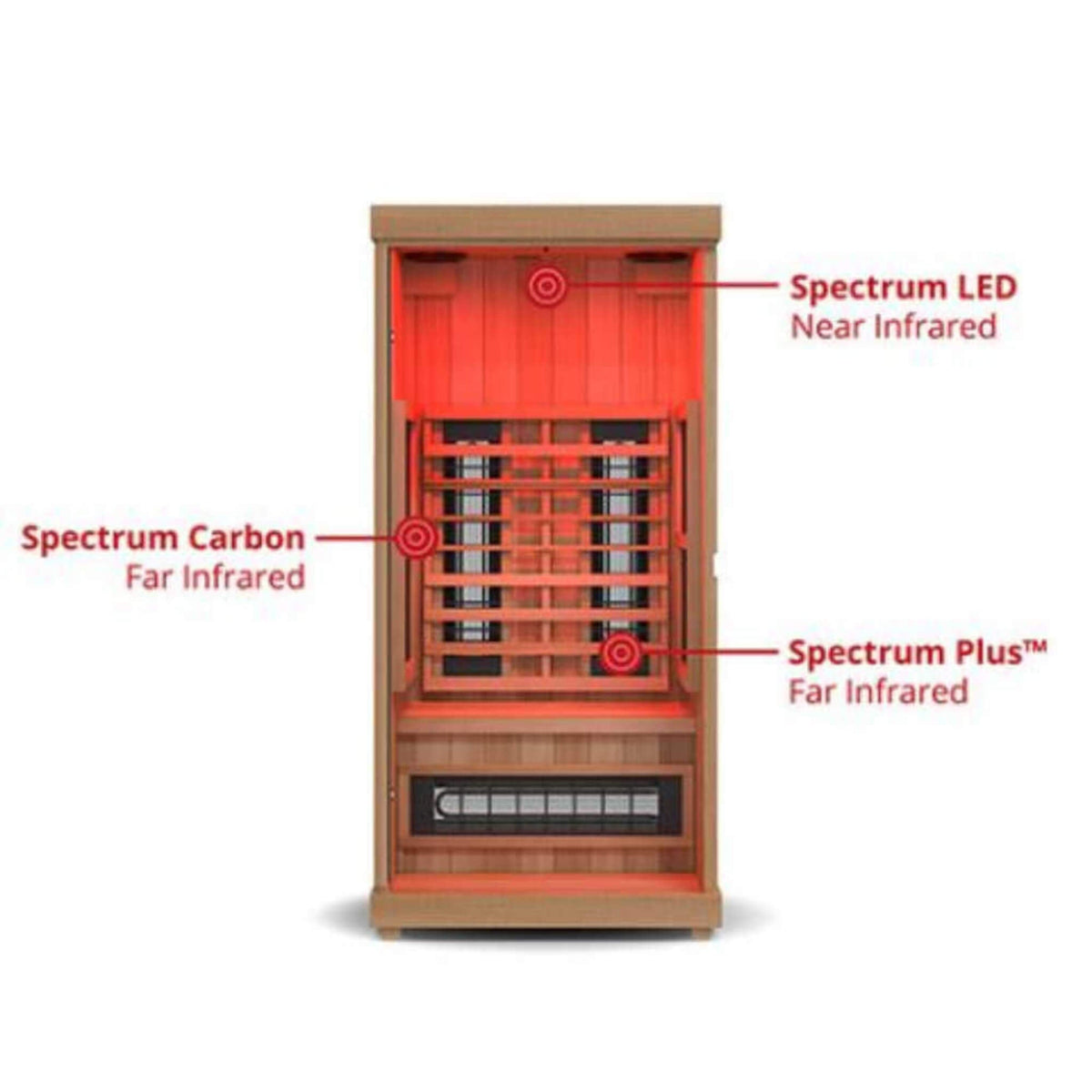 Finnmark FD-1 1-Person Full-Spectrum Infrared Sauna