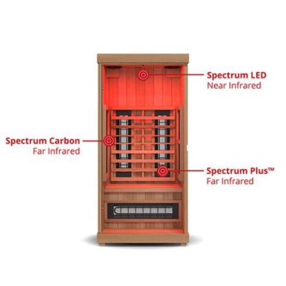 Finnmark FD-1 1-Person Full-Spectrum Infrared Sauna