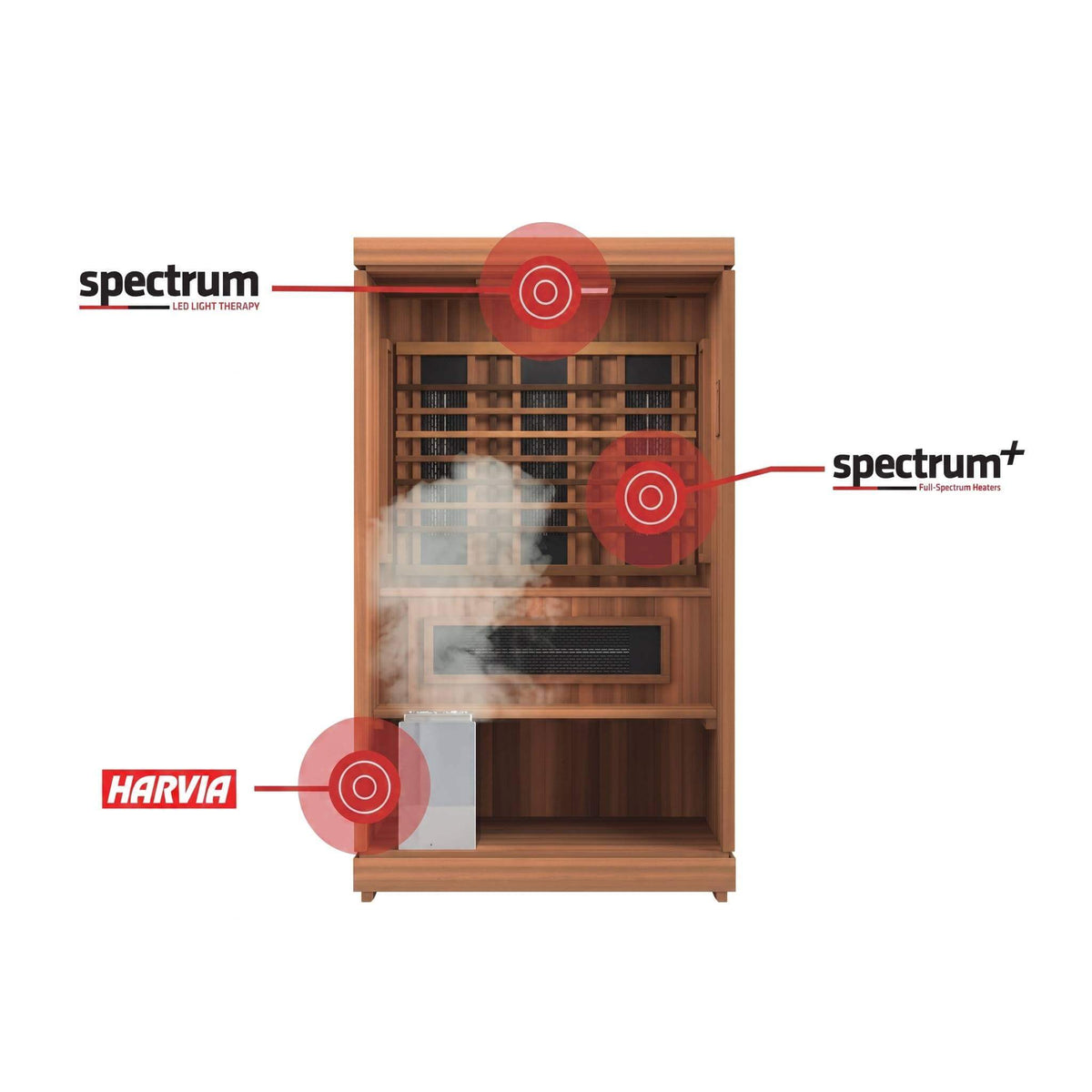 Finnmark Trinity FD-4 2-Person Infrared and Steam Sauna
