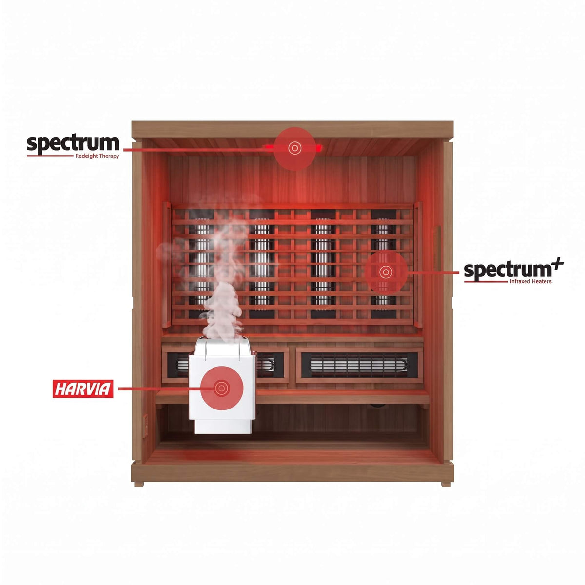 Finnmark Trinity XL FD-5 4-Person Infrared and Steam Sauna