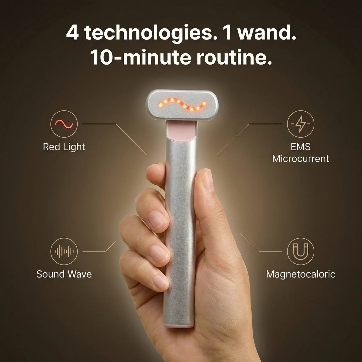 Nicebeam 4-in-1 Red Light Skincare Wand
