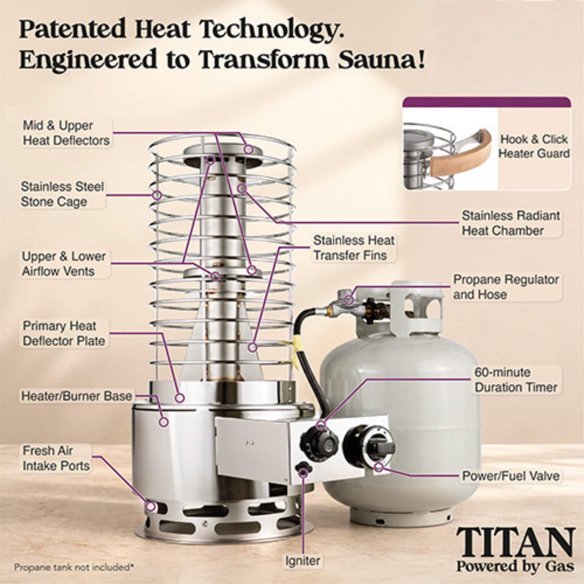 Portable Gas Sauna Heater with Stones