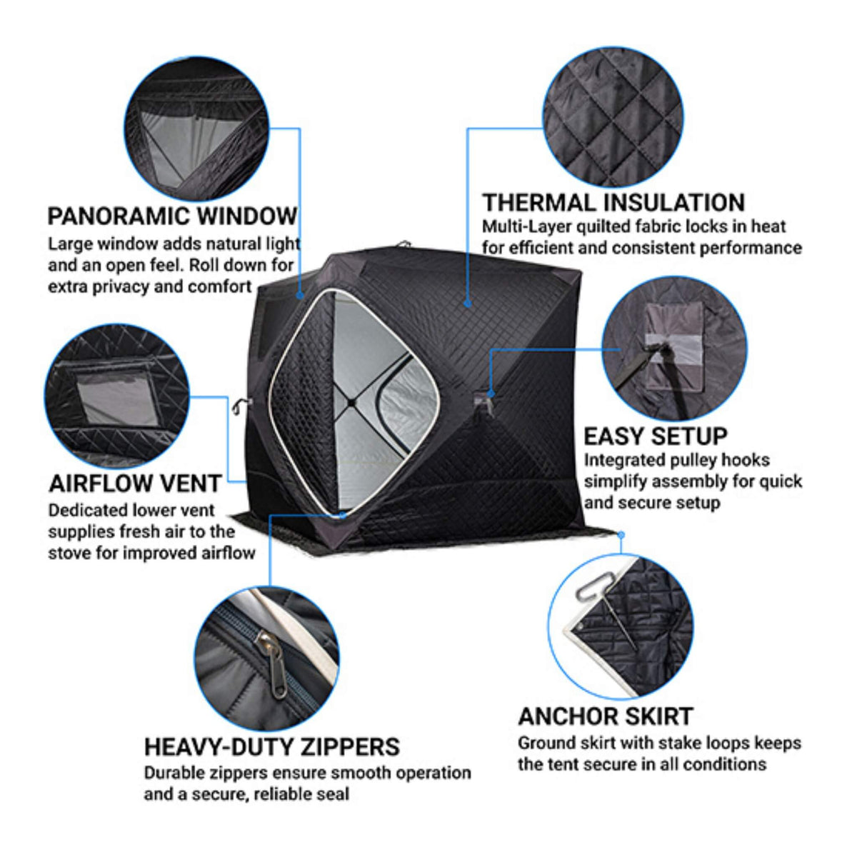 Portable 4-Person Insulated Sauna Tent with Gas Heater (No Floor)