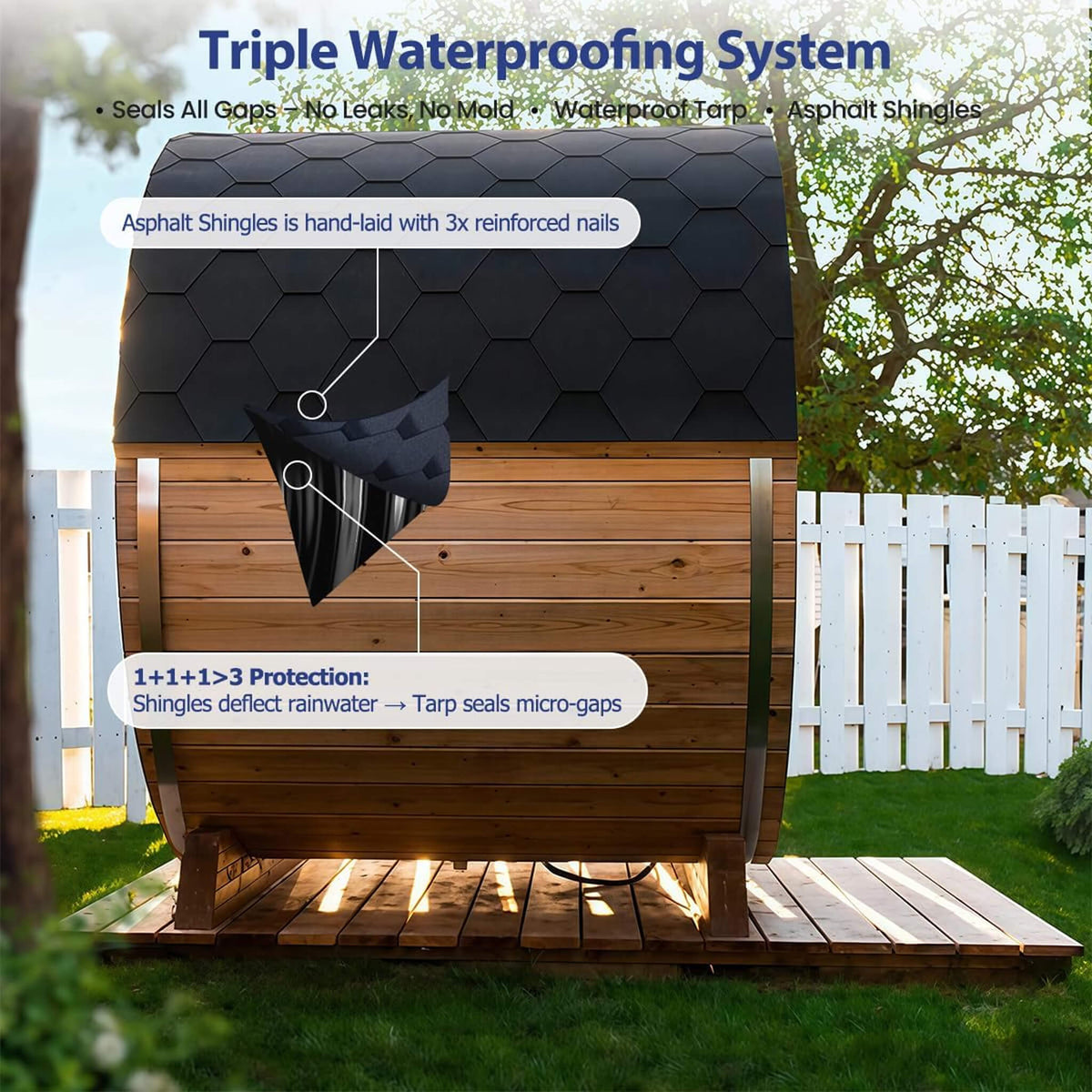 Haven Pinewood Outdoor Barrel Sauna with 4.5 kW Heater (Made to Order)
