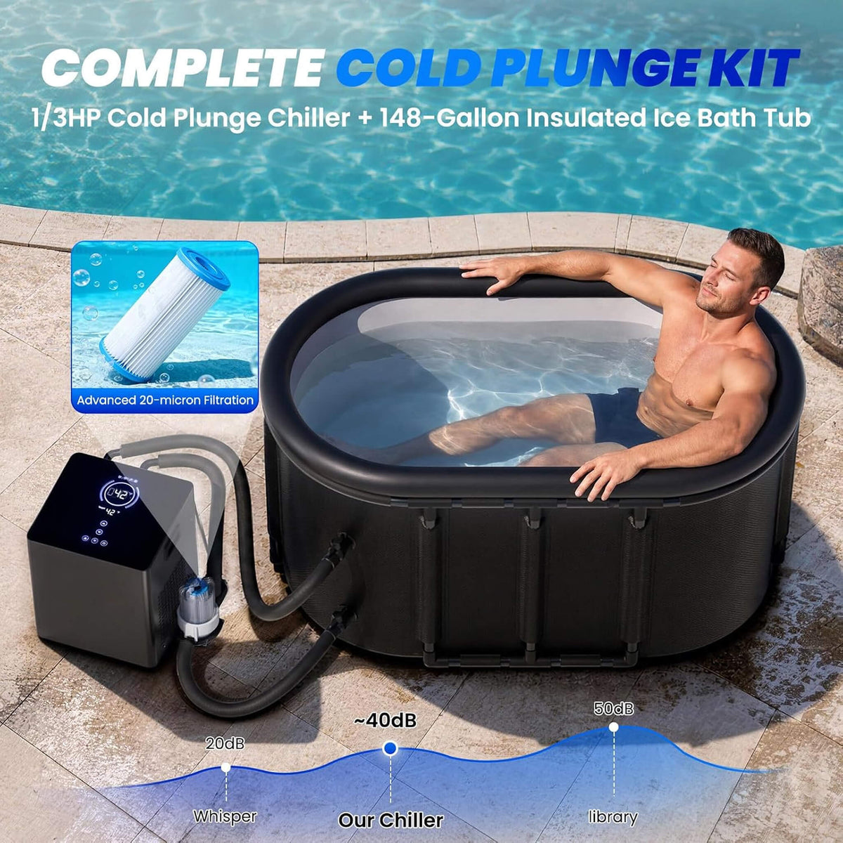 Premium 2XL 148-Gallon Cold Plunge Kit with 1/3 HP Chiller