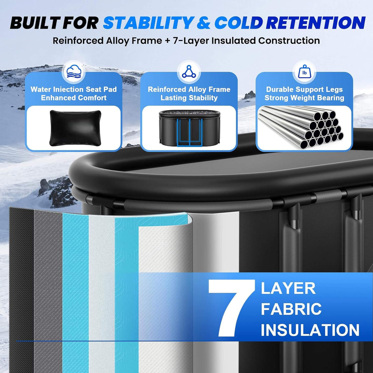 Premium 2XL 148-Gallon Cold Plunge Kit with 1/3 HP Chiller
