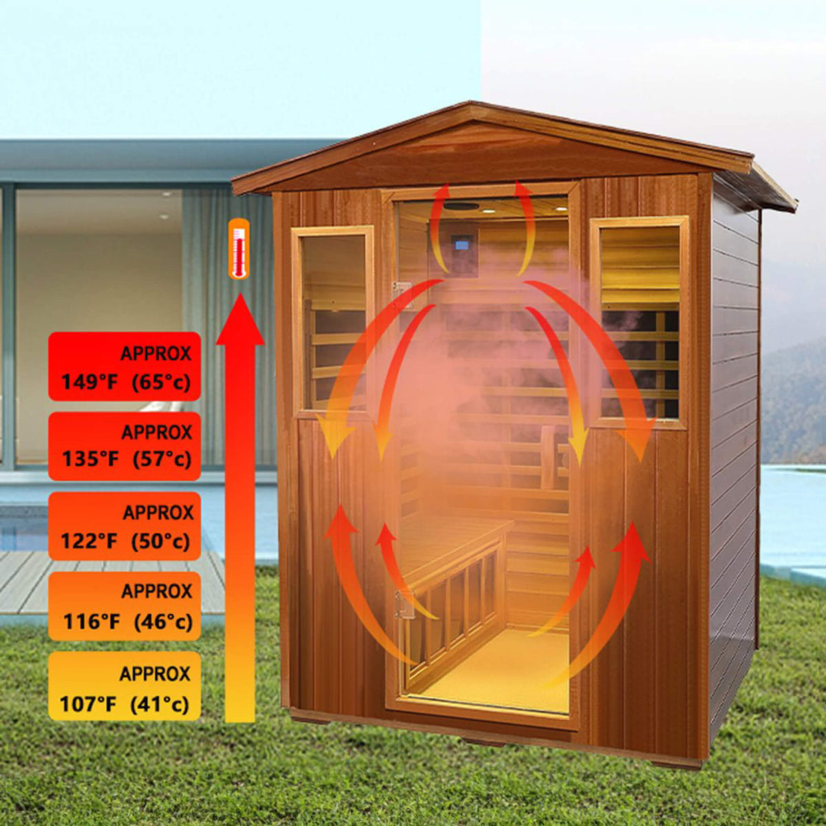 Valois 4-Person Outdoor Far Infrared Sauna, 2050W