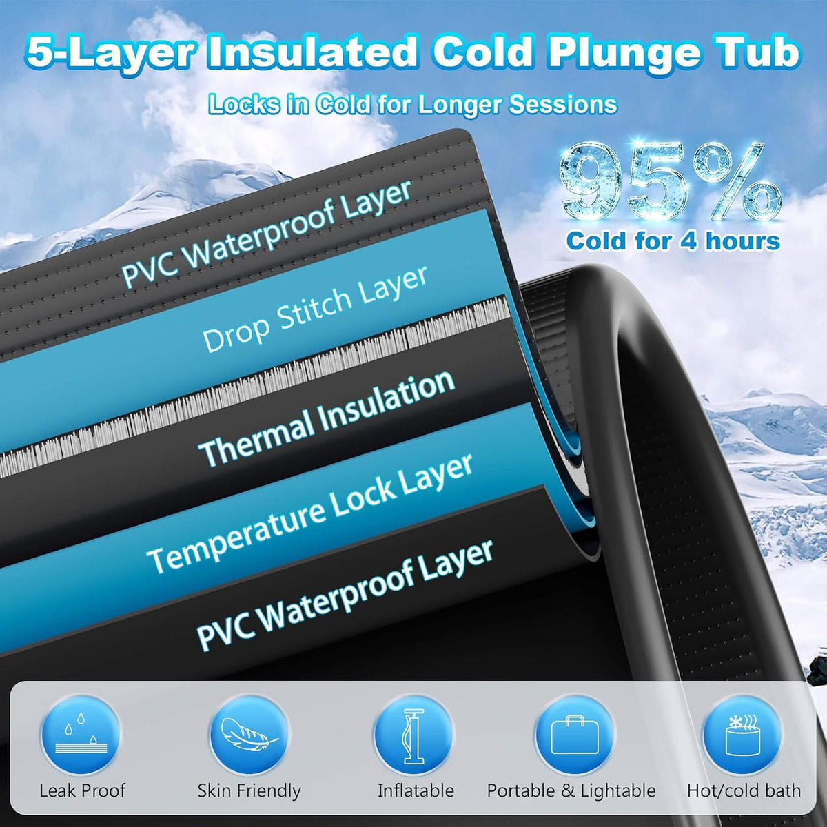 Premium XL 120-Gallon Cold Plunge Kit with 1/3 HP Chiller