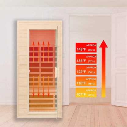 Elara 1-Person Indoor Far Infrared Sauna, 1200W